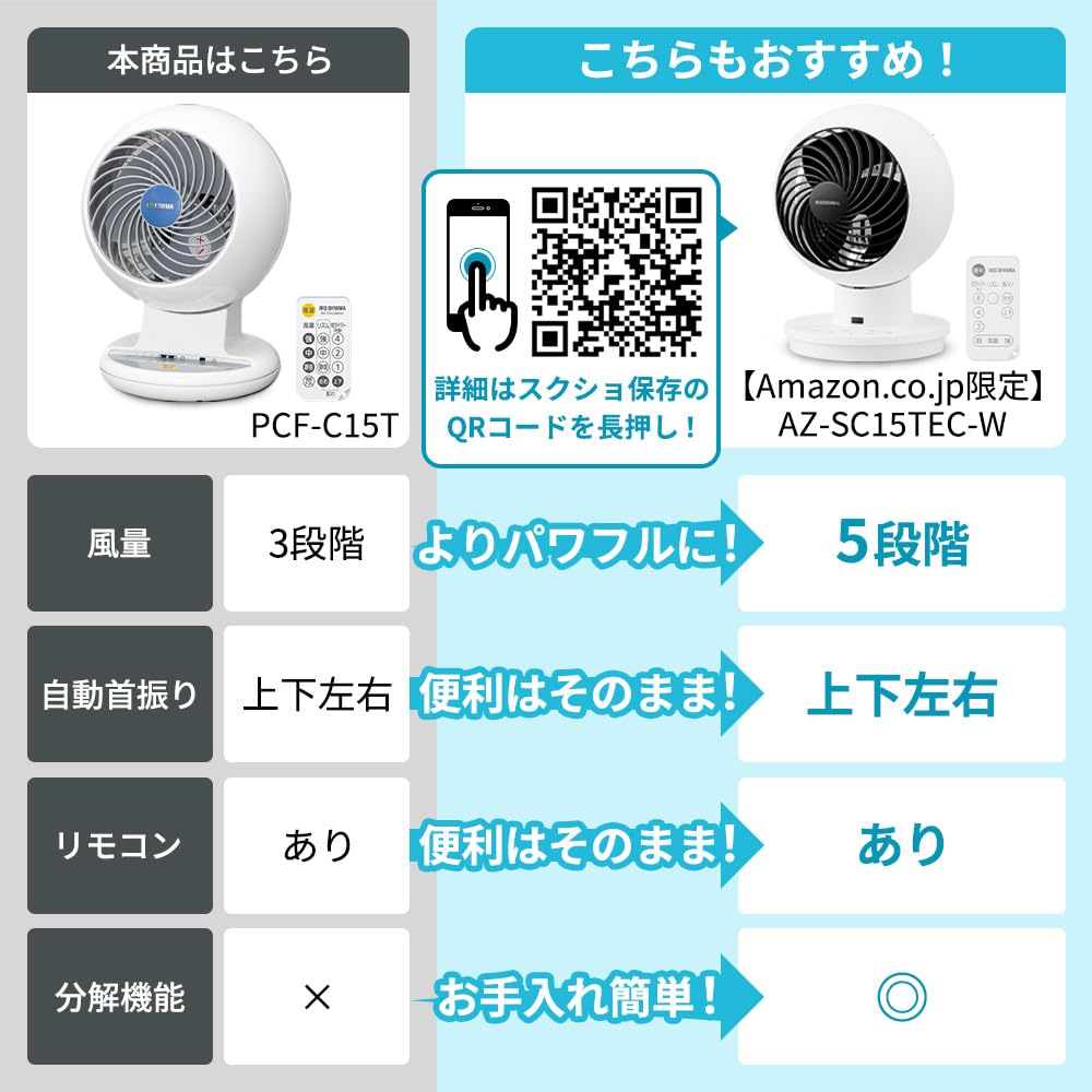 アイリスオーヤマ サーキュレーター 8畳 静音 上下左右首振り パワフル送風 リモコン付き タイマー機能付き ホワイト PCF-C15T