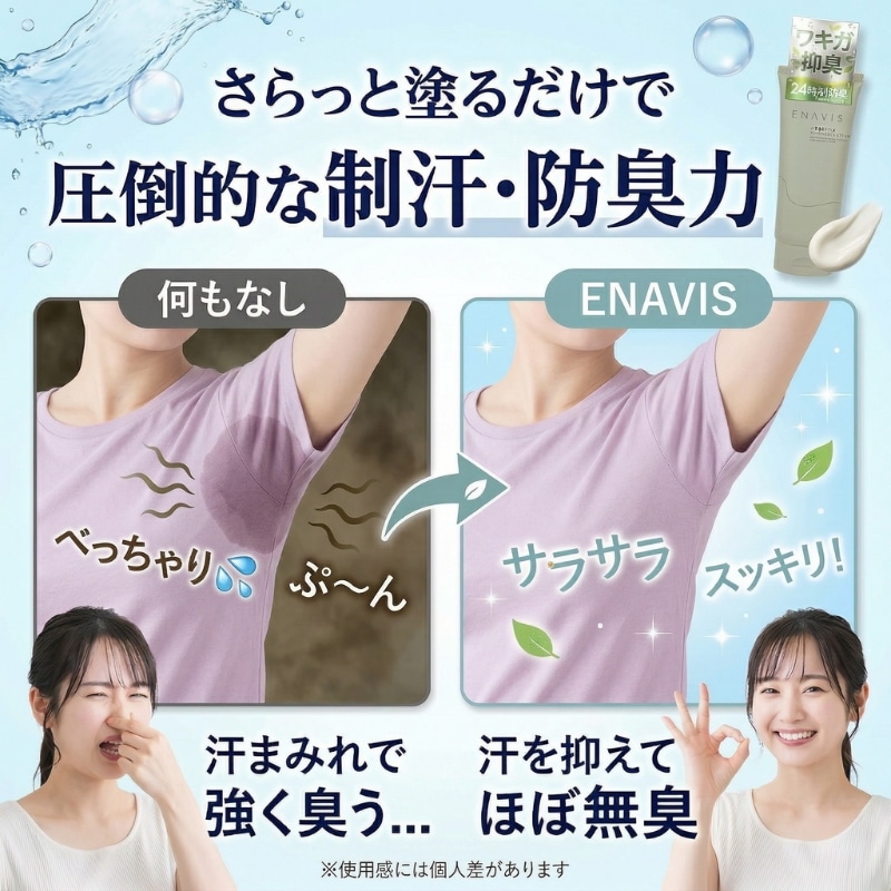 Qoo10] エナヴィス 2本購入で+1本無料【楽天1位】ワキガ