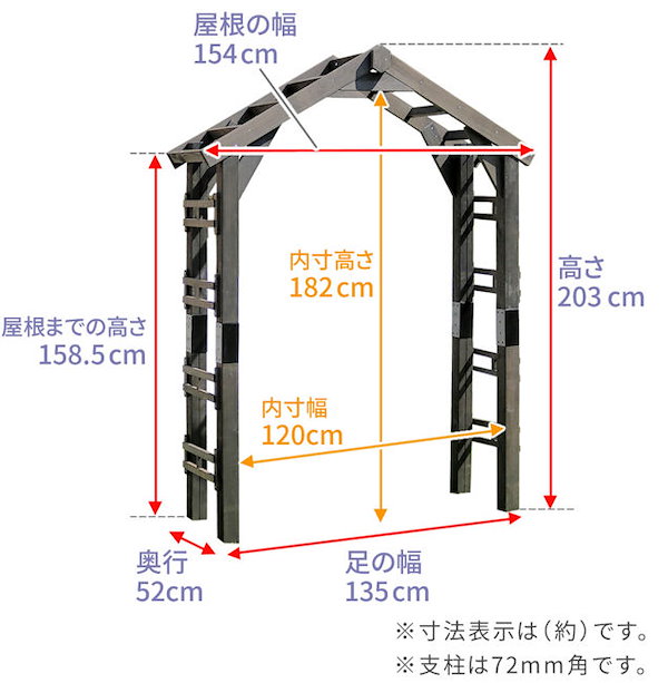 Qoo10] 木製三角アーチ ガーデンアーチ 木製アー