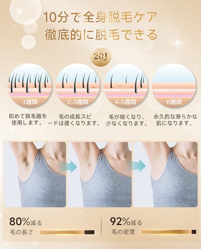 色:ゴールド 脱毛器 サロン級HIPL光 メンズ レディース 家庭用脱毛器 VIO対応 無痛 サファ 色:ゴールド 脱毛器 サロン級HIPL光 メンズ レディース 家庭用脱毛器 VIO対応 無痛 サファ