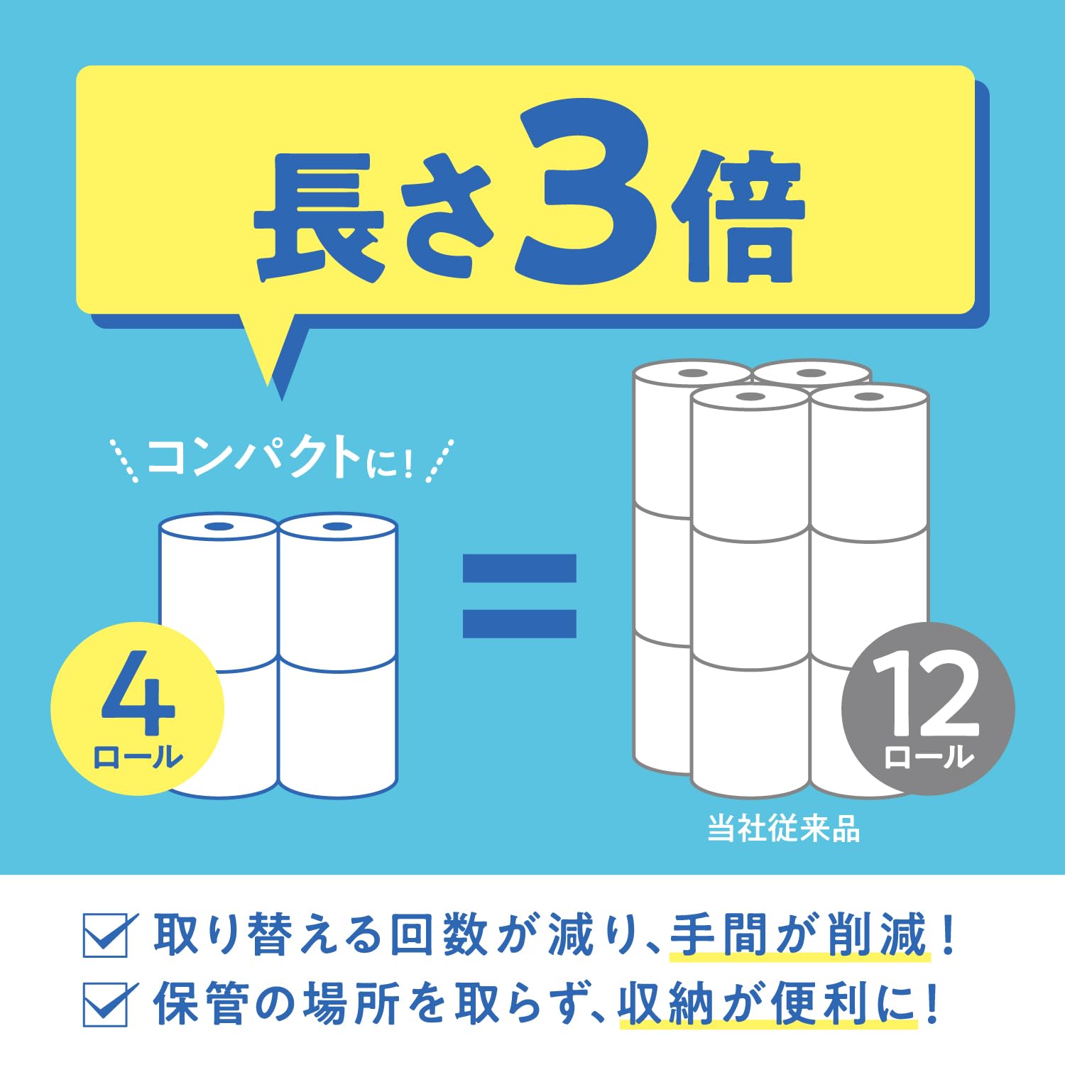 【ケース販売】 スコッティ フラワーパック 3倍長持ち トイレット4ロール 150m シングル ×12パック入り