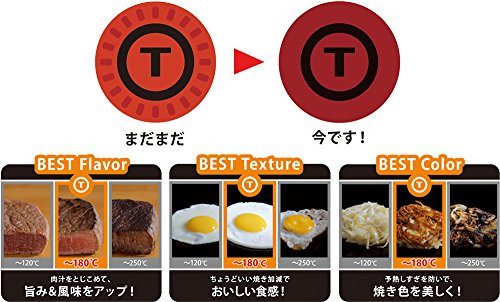 ティファール フライパン 鍋 9点 セット ガス火専用 「 インジニオ・ネオ グランブルー・プレミア セット9 」 チタン プレミア 5層コーティング L61491 取っ手のとれる T-fal 【IH