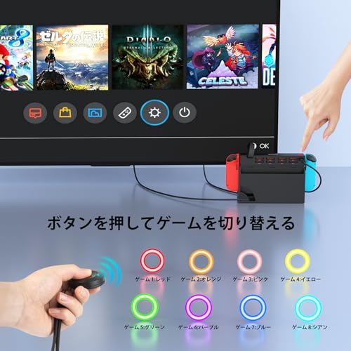 Unitek 2024年 遠隔操作できる8切替 Switch多機能カードリーダー切り替え器 【Nintendo Switch&Switch OLED対応】 切り替え8 コンパクト おしゃれ