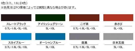 Qoo10] アサヒペン ペンキ 水性屋根用遮熱塗料 スカイブルー