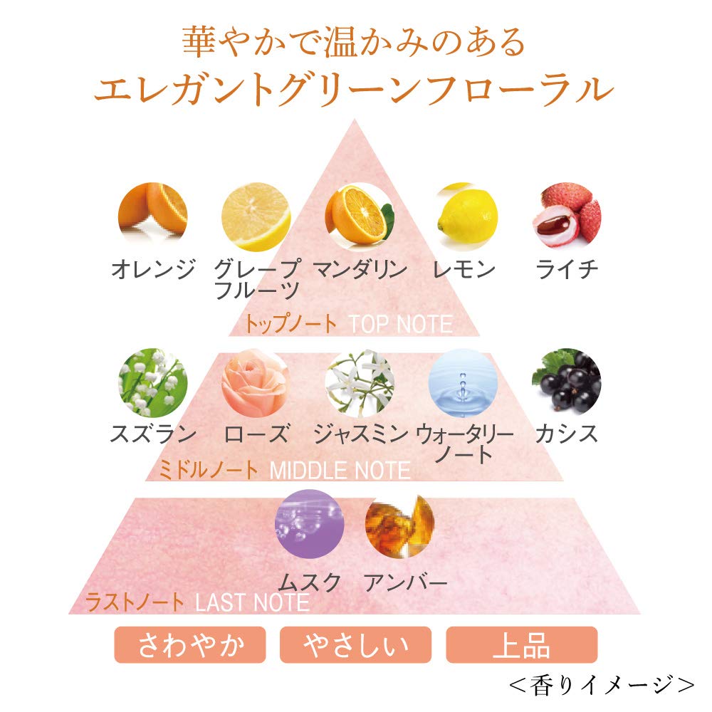 DEWスペリア(デュウ スペリア) DEW スペリア ジェリーローションコンセントレート 化粧水 100G