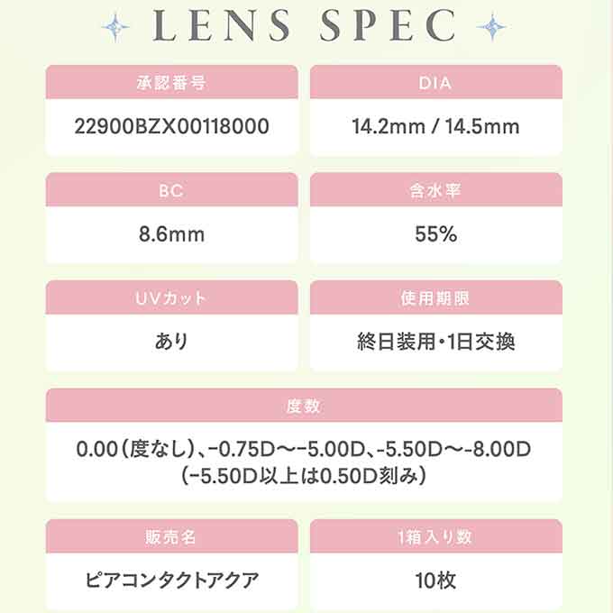 おまけ付！MAX35％クーポン！！4箱40枚 カラコン 1day ファルーム ワンデー 度あり 度なし カラーコンタクトレンズ 14.2mm 14.5mm inter