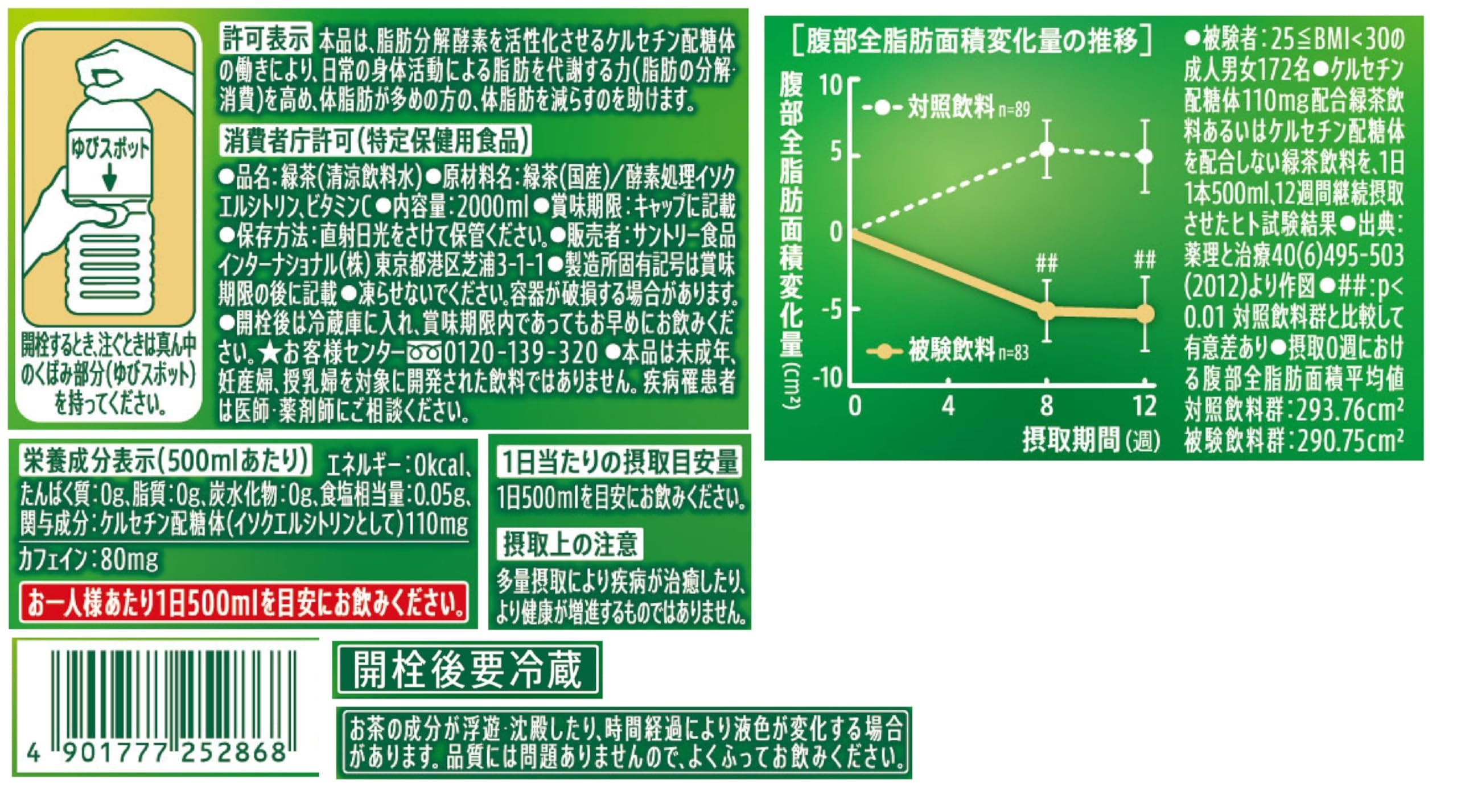 [トクホ]サントリー 伊右衛門 特茶 お茶 2L×6本