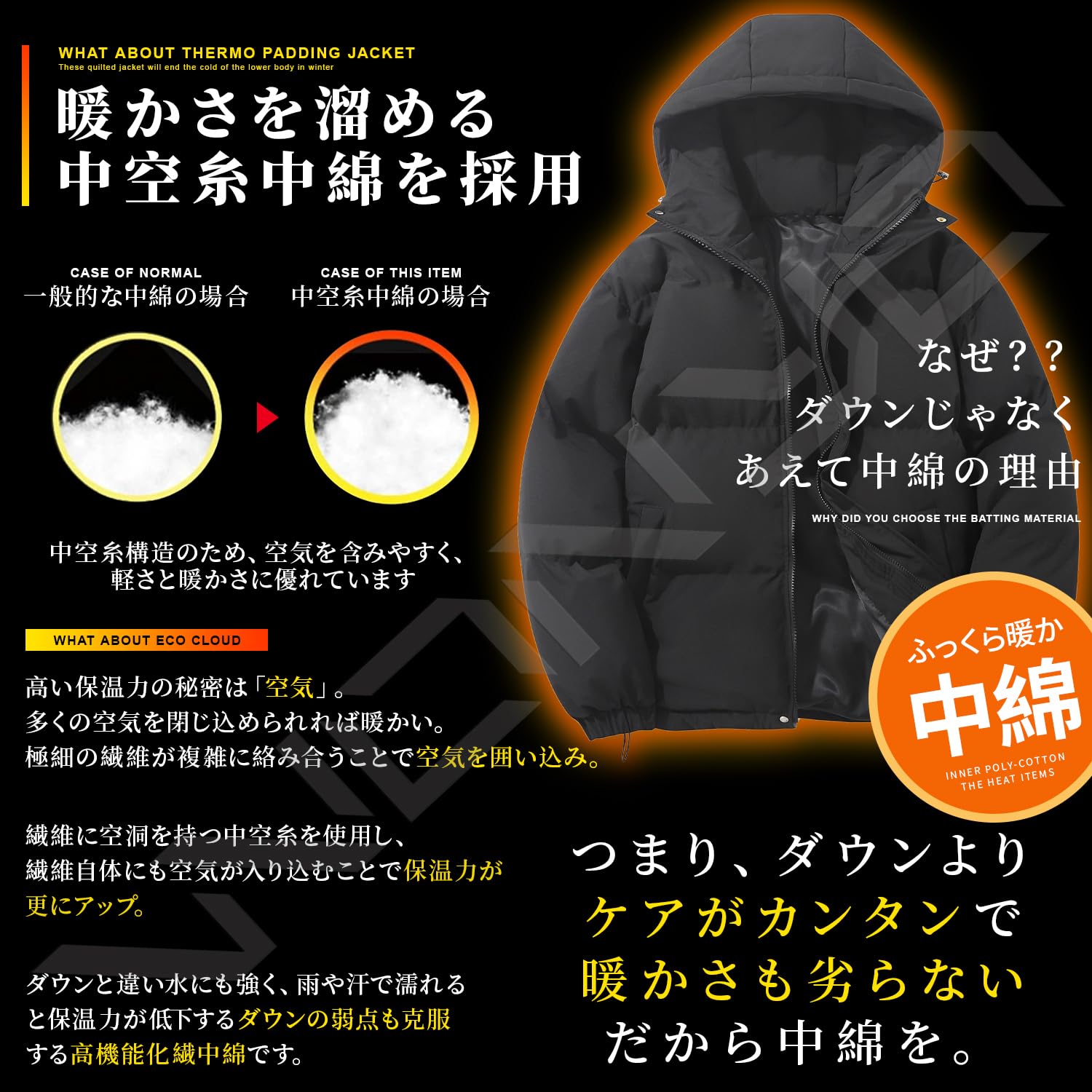 [W Wonyo] 冬服 メンズ 中綿ジャケット 厚手 フード付き アウター 撥水 マウンテンパーカー 冬用 アウトドア 中綿コート 保温 寒さ対策 中綿入り ダウンジャケット あったか 上着 防風