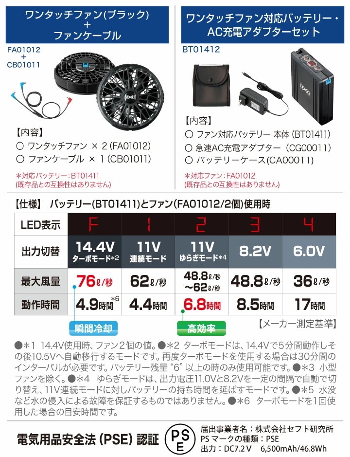 自重堂 Jawin ファンバ... : メンズファッション : 空調服 フルセット 超激得人気