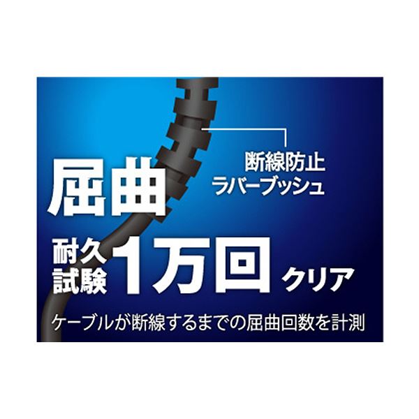 （まとめ） バッファローLightningケーブル 1.0m ホワイト BSMPCL110WH 1本 [x3セット]