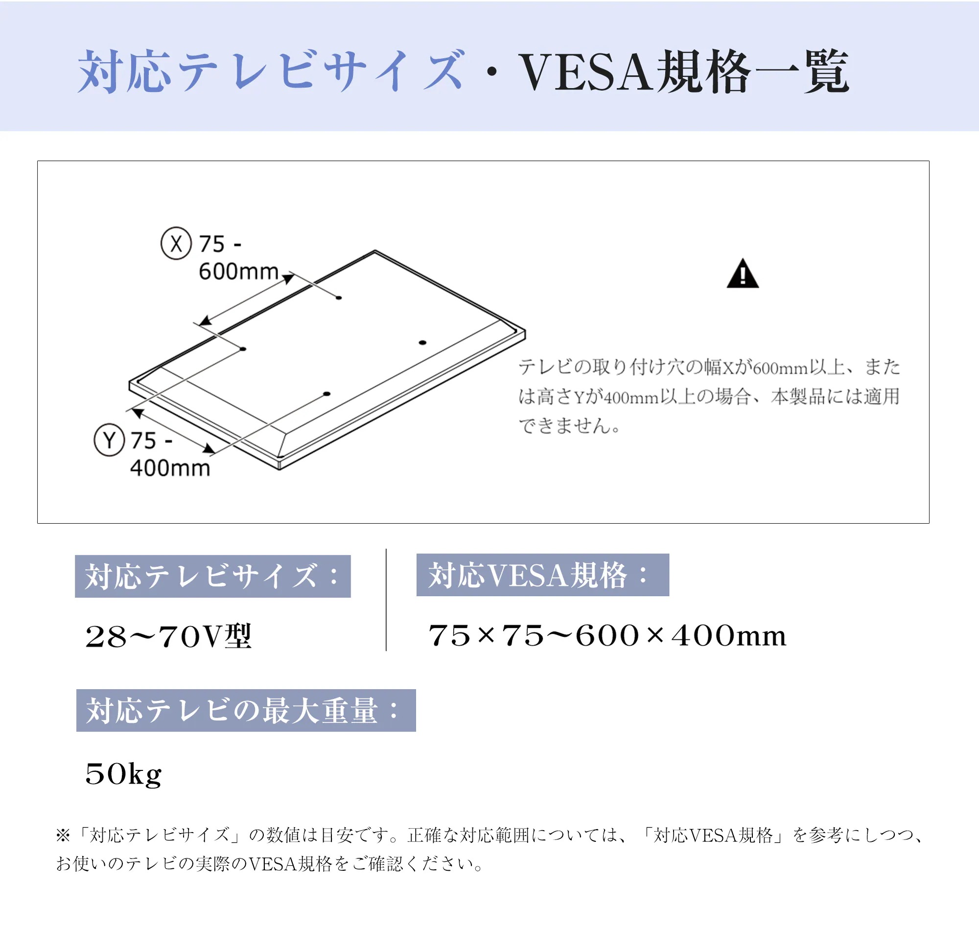 【安心保証】テレビスタンド キャスター付き 壁寄せ ロータイプ 耐震 テレビ台 WALL 単品 棚板 セット テレビ 対応 首振り 調整 壁掛け風 おしゃれ シンプル 白 木目 回転 移動式 TV台