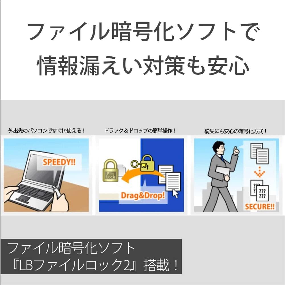 USBメモリー USB3.0対応 128GB ホワイト ポケットビット Uシリーズ USM128GUW