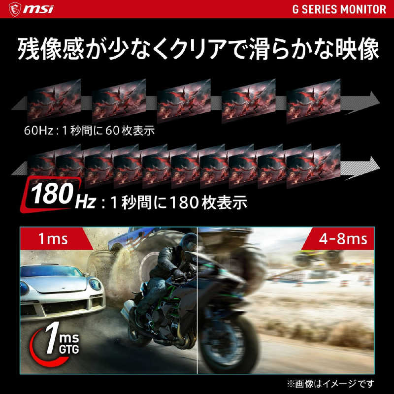 MSI　ゲーミングモニター ［24.5型 /フルHD(1920×1080) /ワイド］　G255PF E2