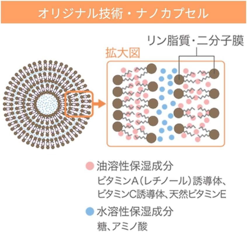 アンズコーポレーション アトレージュ AD+ 薬用フェイスモイスト 80ml 敏感肌 薬用 保潤 乳液 リキッド 80ミリリットル x 1 アンズコーポレーション アトレージュ AD+ 薬用フェイスモイスト 80ml 敏感肌 薬用 保潤 乳液 リキッド 80ミリリットル x 1