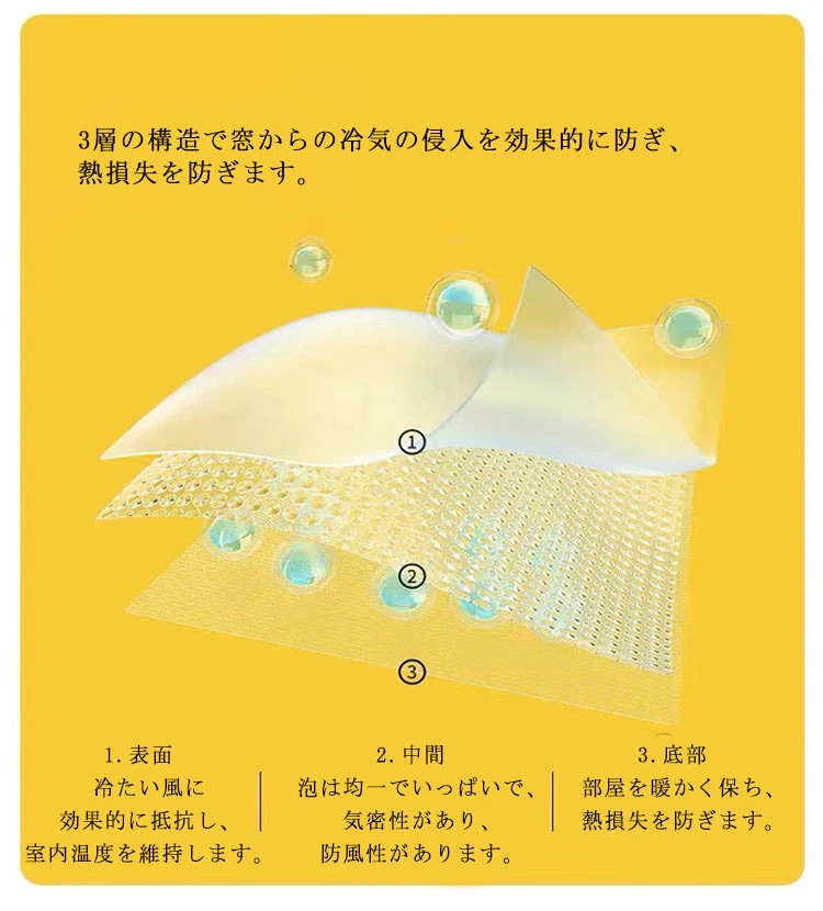 【急速出荷!】5点セット SALE!窓用フィルム カーテン 防寒 断熱カーテン 断熱シート 寒さ対策 冷気を防ぐ 保温 結露防止 節電 目隠し 窓ガラス 窓に貼る 冷気遮断 マグネット式 簡単取り付 【急速出荷!】5点セット SALE!窓用フィルム カーテン 防寒 断熱カーテン 断熱シート 寒さ対策 冷気を防ぐ 保温 結露防止 節電 目隠し 窓ガラス 窓に貼る 冷気遮断 マグネット式 簡単取り付