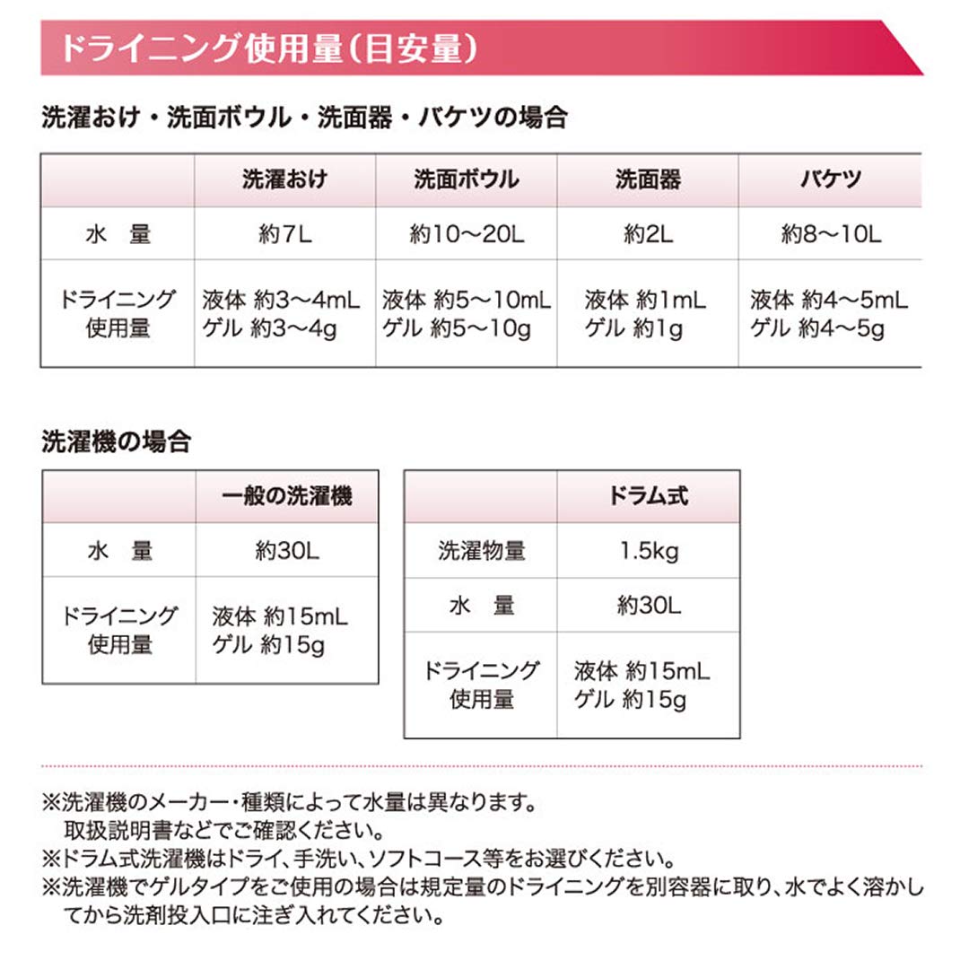【まとめ買い】ドライニング詰替用８００Ｇ 容量800G×12点セット ＵＹＥＫＩ 衣料用洗剤