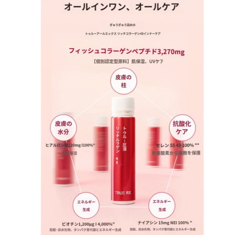 [公式正品/1+1]リッチ コラーゲン 4X 1BOX 14個入り