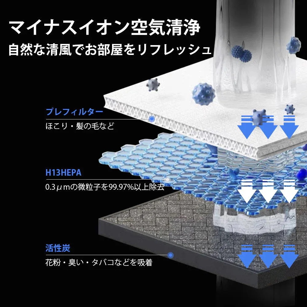 冷暖房 扇風機 扇風機 サーキュレーター 冷暖 温風冷風 加湿機能 左右首振る DC 静音 冷暖兼用 冷風機 空気清浄 羽根なし 加湿器 保冷剤 空気清浄機 UV除菌 リモコン付