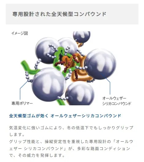 24年製以降 VECTOR 4Seasons 215/50R18 92H 夏冬 通年タイヤ 高耐久性 省燃費 [営業日午前着金で当日出荷][在庫有-取付店直送可]