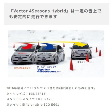 24年製以降 VECTOR 4Seasons 215/50R18 92H 夏冬 通年タイヤ 高耐久性 省燃費 [営業日午前着金で当日出荷][在庫有-取付店直送可]