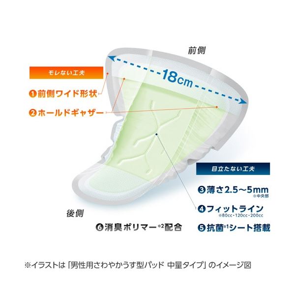 （まとめ）ユニチャーム ライフリー さわやかパッド 男性用 一気に出る時も安心用 （12枚）[x5]