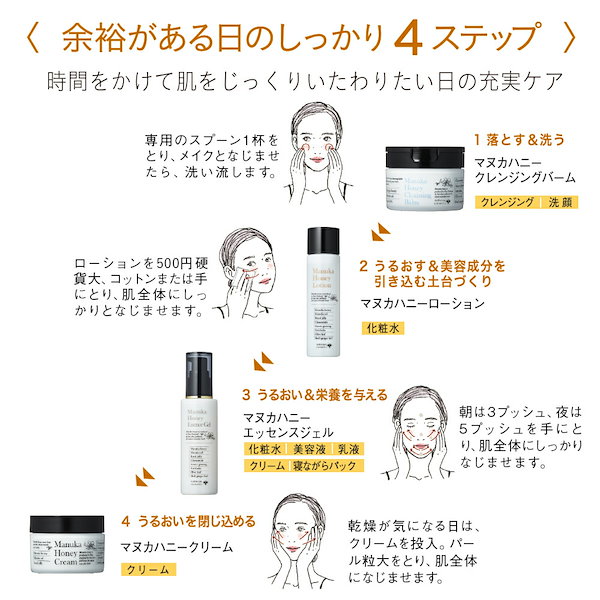 Qoo10] 【山田養蜂場】 マヌカハニーシリーズ4点