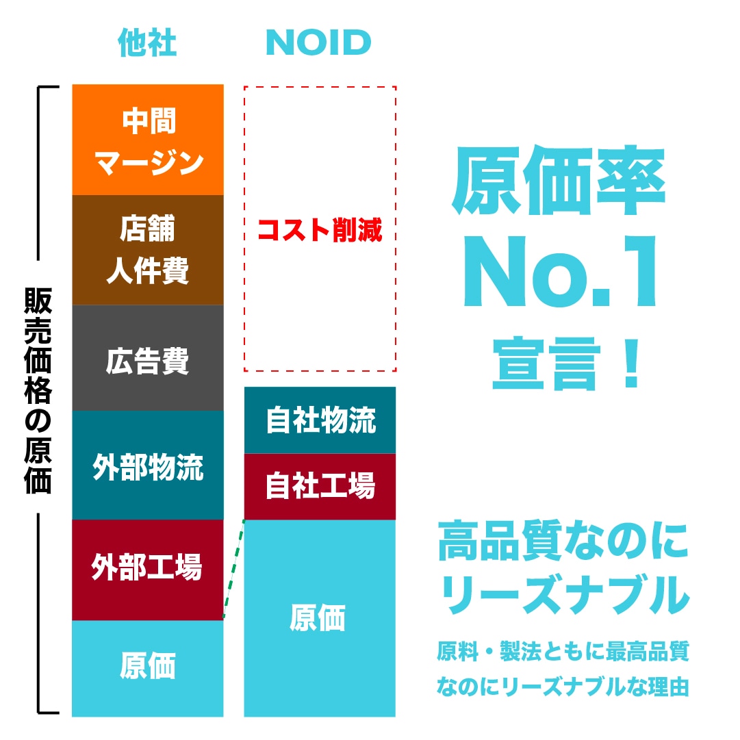 高濃度 マグネシウムバーム マグクリーム100g 日本製 MG15% MG15000mg 肩こり 疲労軽減 マッサージクリーム 首 腰 スポーツ マグネシウム バーム マグオ 高濃度 マグネシウムバーム マグクリーム100g 日本製 MG15% MG15000mg 肩こり 疲労軽減 マッサージクリーム 首 腰 スポーツ マグネシウム バーム マグオ