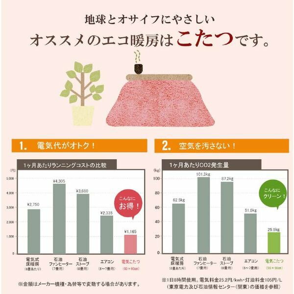軽量 こたつ布団/こたつ掛け布団 ネイビー 約205285cm 長方形 洗える なめらか フランネル 日本製 リビング baskapel.nl