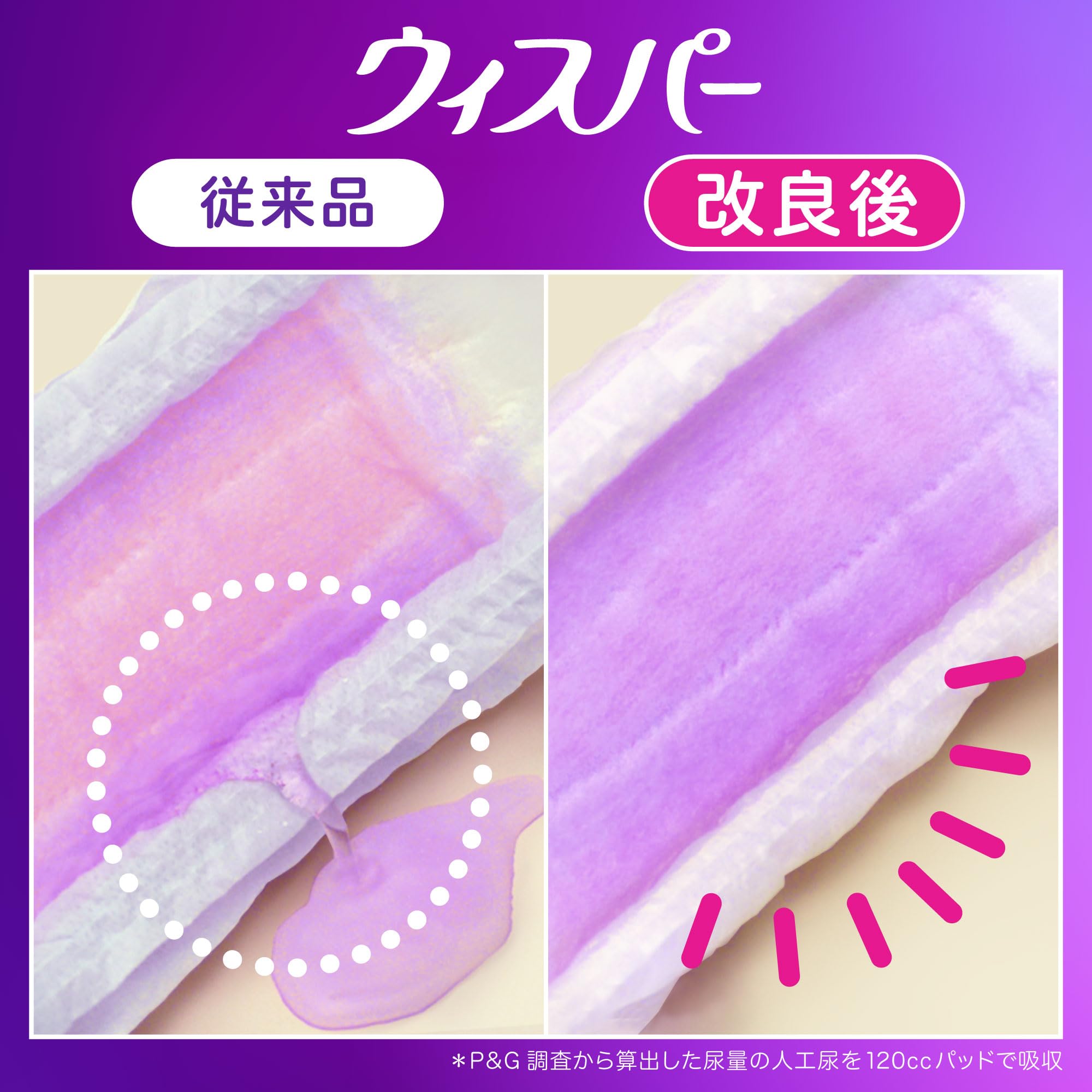 ウィスパー うすさら安心 220cc 90枚 (18枚×5パック) (尿漏れパッド 尿とりパッド 女性用)【安心用】