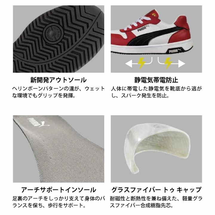 PUMA セーフティシューズ ひも式 ローカット JSAA-A種合格品 樹脂先芯 フロントコートロー 安全靴 作業靴 スニーカー スポーティ カジュアル /yn-64-2080 PUMA セーフティシューズ ひも式 ローカット JSAA-A種合格品 樹脂先芯 フロントコートロー 安全靴 作業靴 スニーカー スポーティ カジュアル /yn-64-2080
