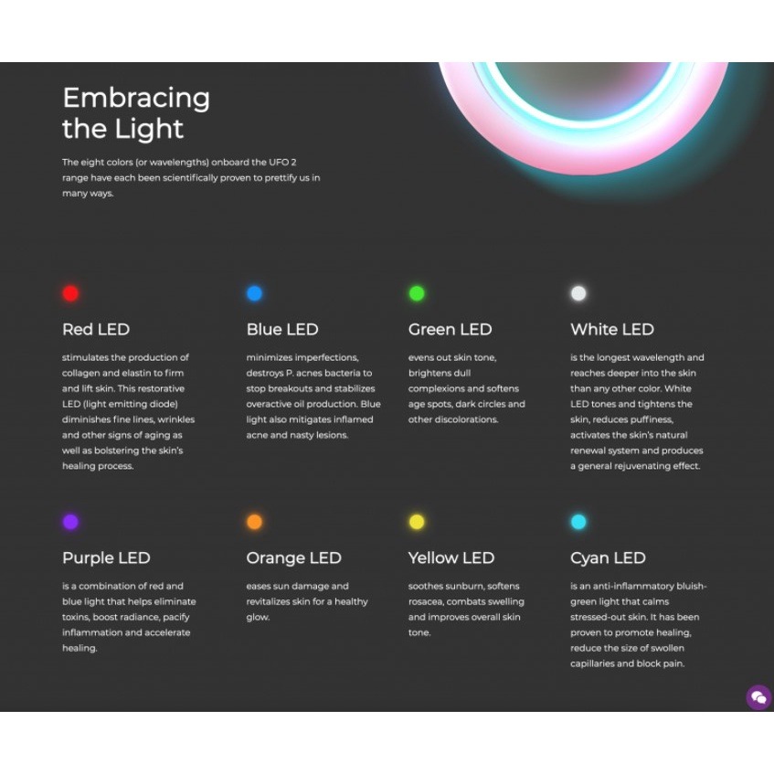 UFO 2 スマート LED マスク治療装置 UFO 2 スマート LED マスク治療装置