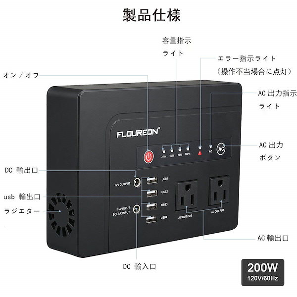 Qoo10] 日本配送FLOUREON ポータブル電源