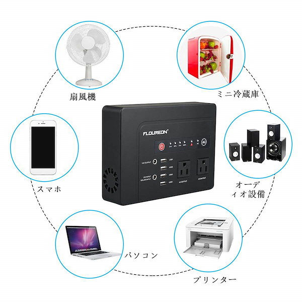 Qoo10] 日本配送FLOUREON ポータブル電源