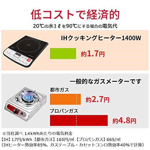 Qoo10] 2019新型Sandoo IHクッキング