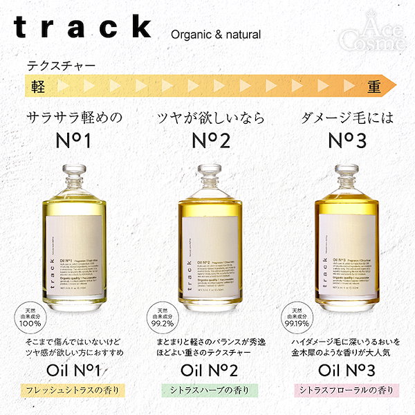 Qoo10] track オイル No3 ナンバースリー 90ml