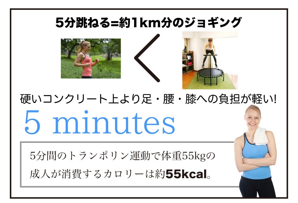 【訳アリ】 フィットネス トランポリン 家庭用 122cm 折り畳み式 耐荷重100kg 小傷 汚れ 錆びあり 【訳アリ】 フィットネス トランポリン 家庭用 122cm 折り畳み式 耐荷重100kg 小傷 汚れ 錆びあり