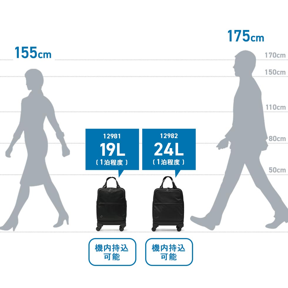 正規品10年保証 スーツケース 機内持込み ラストリー キャリーケース ソフトキャリー 19L Sサイズ 軽量 ソフト タテ開き 4輪 1泊 旅行 出張 日本製 12981