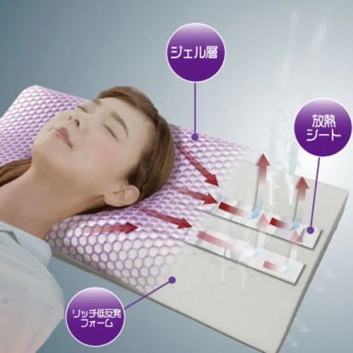 フランスベッド　ズカンピロー（ZUKAN PILLOW）頭の熱を放出し続け質の良い睡眠をサポートする枕