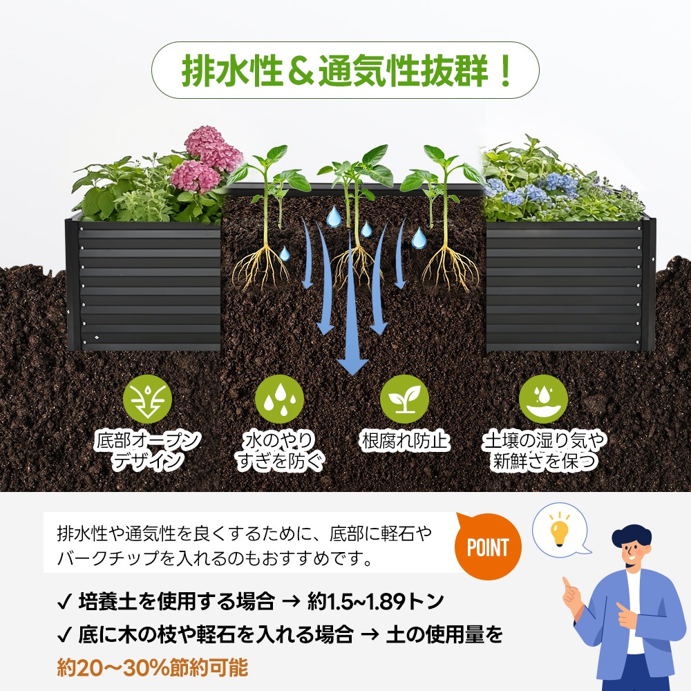 【国内倉庫出荷 送料無料】レイズドベッド ガーデンベッド L200×W100×H45cm 大型 腐らない 庭 野菜 プランター 果物栽培用 ガーデンフレーム おしゃれ 組立簡単 ガーデンボックス 屋外 【国内倉庫出荷 送料無料】レイズドベッド ガーデンベッド L200×W100×H45cm 大型 腐らない 庭 野菜 プランター 果物栽培用 ガーデンフレーム おしゃれ 組立簡単 ガーデンボックス 屋外