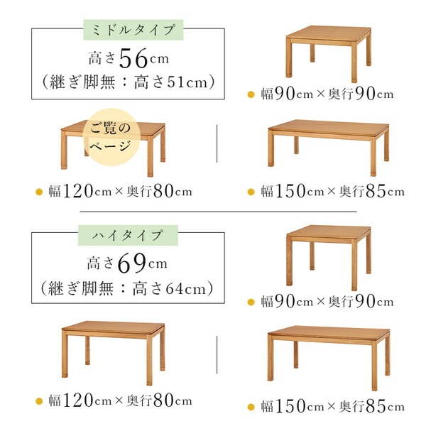 こたつ テーブル 単品 約幅120x奥行80x高さ51cm ミドルタイプ 継脚時56cm ブラウン 木製 継脚付き 高さ調節可 組立品