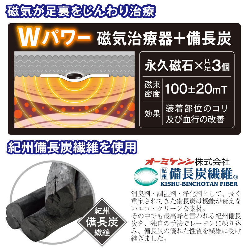 メディカル備長炭 ふくらはぎサポーター 管理医療機器 磁気 備長炭 血行促進 こむら返り 着圧 足冷え 就寝用 磁石 日本製 メディカル備長炭 ふくらはぎサポーター 管理医療機器 磁気 備長炭 血行促進 こむら返り 着圧 足冷え 就寝用 磁石 日本製