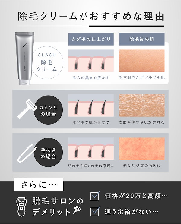 Qoo10] SLASH 敏感肌OK 除毛クリーム 医薬部外品 C