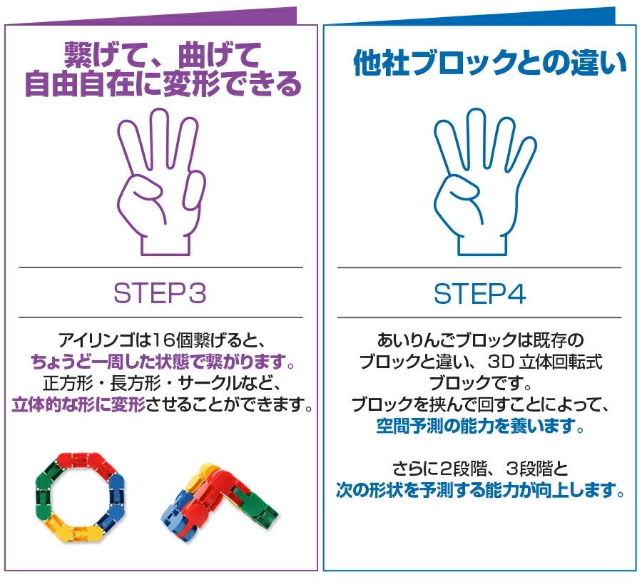 【箱汚れ】知育玩具 ブロック アイリンゴ 154ピース 展開図付 おもちゃ 人気 3歳 4歳 5 【箱汚れ】知育玩具 ブロック アイリンゴ 154ピース 展開図付 おもちゃ 人気 3歳 4歳 5