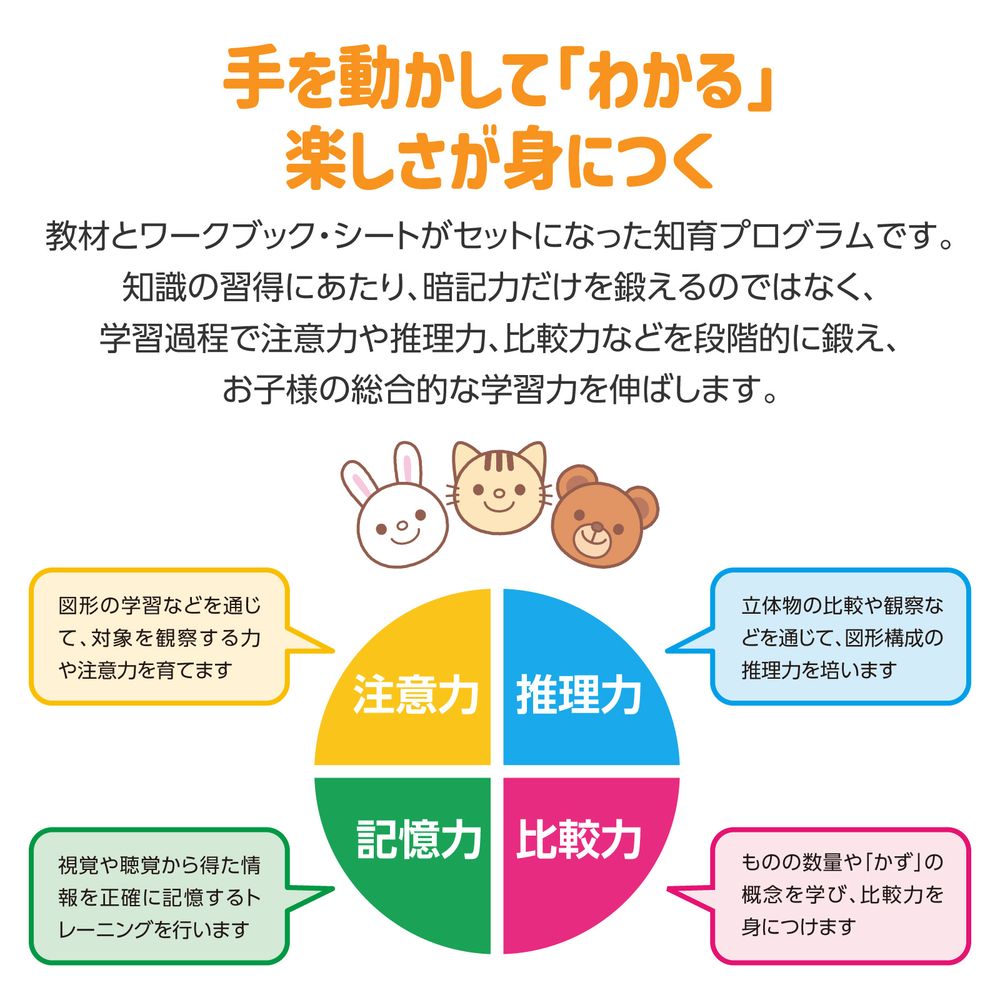 （まとめ買い）スタディワーク かいてんギヤセット 77884 [x3セット]