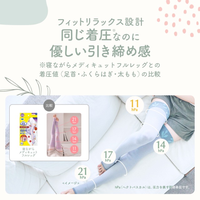 【夏限定】クール骨盤スパッツ + ネイチャーヒーリングフルレッグ 【夏限定】クール骨盤スパッツ + ネイチャーヒーリングフルレッグ