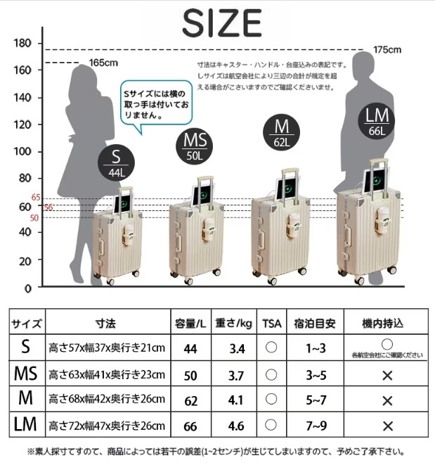 キャリーケース スーツケース 多機能カップホルダー付き USB充電可能 軽量 機内持ち込み ins人気