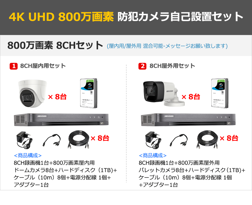 [HIKVISION][ハイブリッド 8M] 防犯カメラ 監視カメラ 屋外 屋内 800万画素 超高画質 CCTV 8ch 2TB DS-2CE76U1T-ITPF DS-2CE16U1T-ITPF