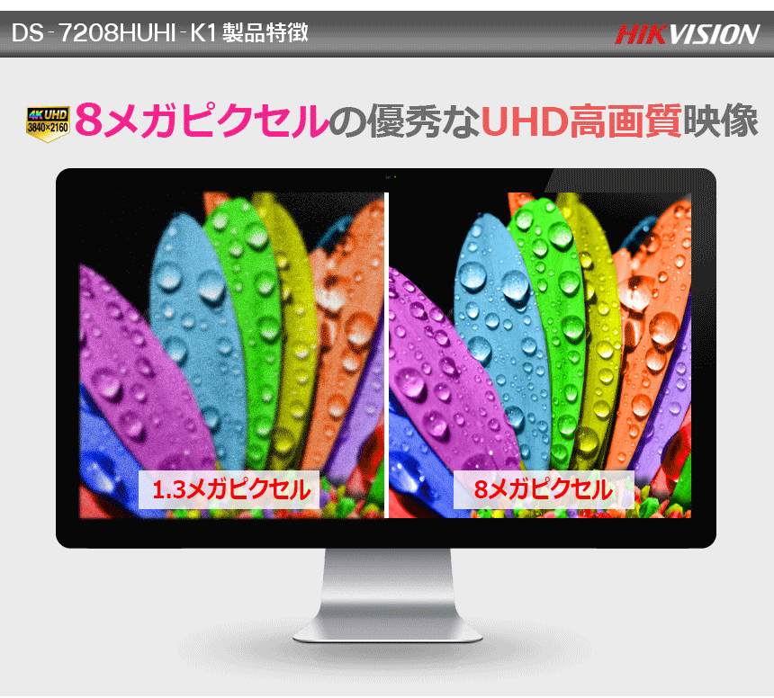 [HIKVISION][ハイブリッド 8M] 防犯カメラ 監視カメラ 屋外 屋内 800万画素 超高画質 CCTV 8ch 2TB DS-2CE76U1T-ITPF DS-2CE16U1T-ITPF