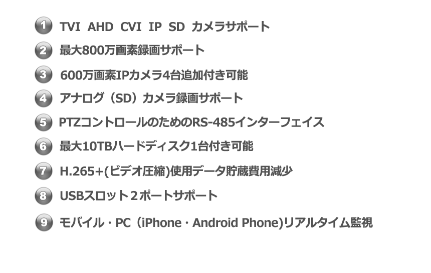 [HIKVISION][ハイブリッド 8M] 防犯カメラ 監視カメラ 屋外 屋内 800万画素 超高画質 CCTV 8ch 2TB DS-2CE76U1T-ITPF DS-2CE16U1T-ITPF