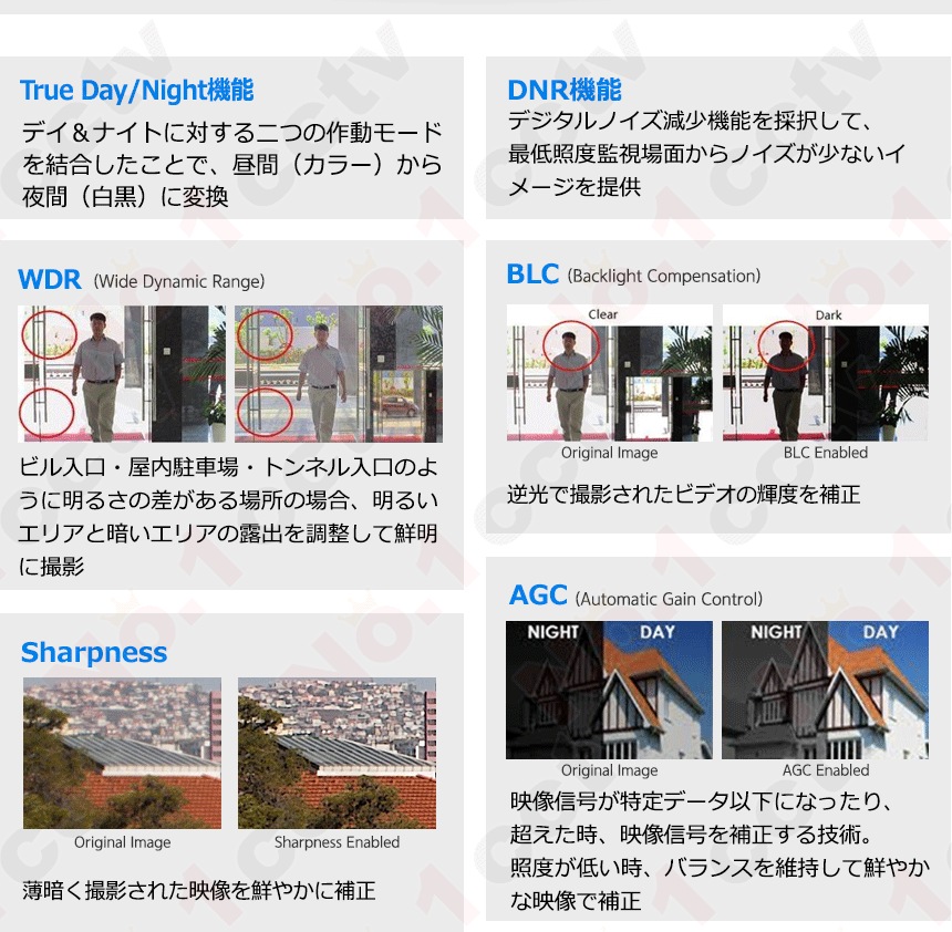 [HIKVISION][ハイブリッド 8M] 防犯カメラ 監視カメラ 屋外 屋内 800万画素 超高画質 CCTV 8ch 2TB DS-2CE76U1T-ITPF DS-2CE16U1T-ITPF